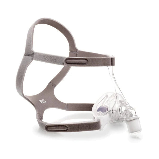 Pico Nasal CPAP Mask